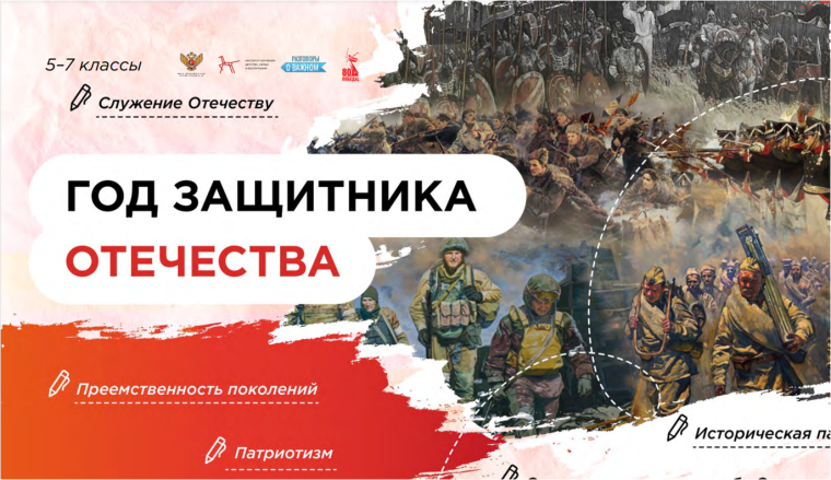 Разговоры о важном.